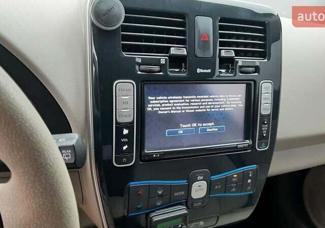 Синий Ниссан Лиф, объемом двигателя 0 л и пробегом 126 тыс. км за 4600 $, фото 3 на Automoto.ua