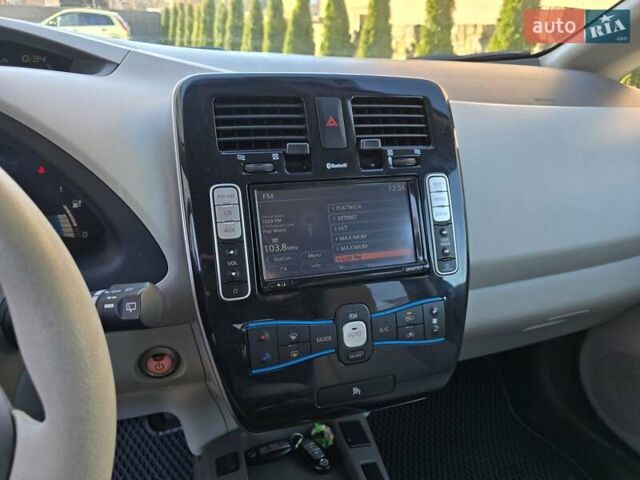 Синий Ниссан Лиф, объемом двигателя 0 л и пробегом 80 тыс. км за 4300 $, фото 16 на Automoto.ua