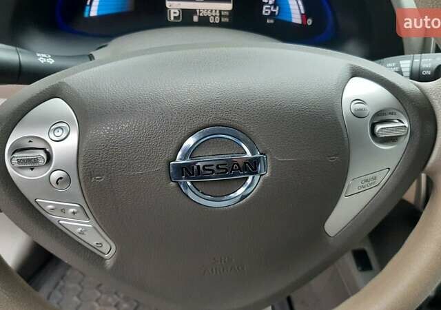 Синий Ниссан Лиф, объемом двигателя 0 л и пробегом 126 тыс. км за 4600 $, фото 7 на Automoto.ua