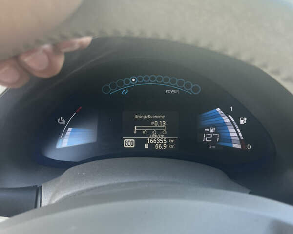 Синий Ниссан Лиф, объемом двигателя 0 л и пробегом 167 тыс. км за 5200 $, фото 3 на Automoto.ua