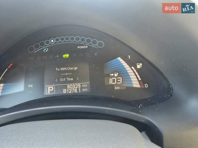 Синий Ниссан Лиф, объемом двигателя 0 л и пробегом 80 тыс. км за 4300 $, фото 60 на Automoto.ua