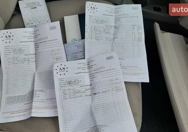 Синий Ниссан Лиф, объемом двигателя 0 л и пробегом 126 тыс. км за 4600 $, фото 13 на Automoto.ua