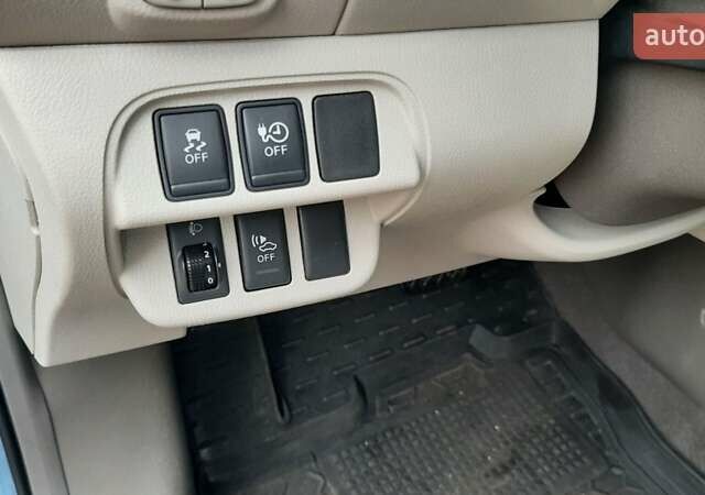 Синий Ниссан Лиф, объемом двигателя 0 л и пробегом 126 тыс. км за 4600 $, фото 11 на Automoto.ua