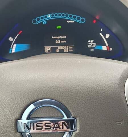 Синий Ниссан Лиф, объемом двигателя 0 л и пробегом 100 тыс. км за 3600 $, фото 16 на Automoto.ua