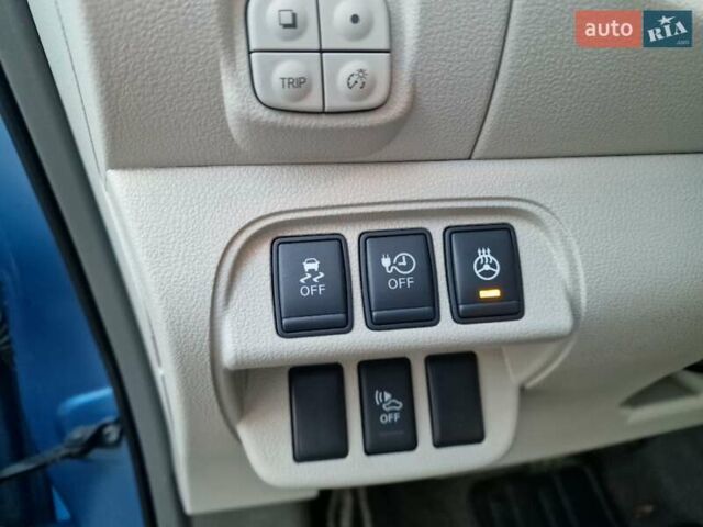 Синий Ниссан Лиф, объемом двигателя 0 л и пробегом 112 тыс. км за 5850 $, фото 26 на Automoto.ua