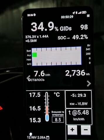 Синій Ніссан Ліф, об'ємом двигуна 0 л та пробігом 114 тис. км за 5400 $, фото 12 на Automoto.ua