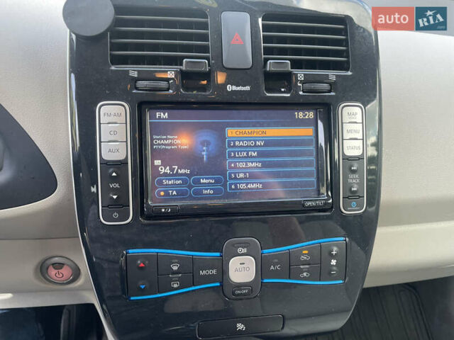 Синий Ниссан Лиф, объемом двигателя 0 л и пробегом 196 тыс. км за 4555 $, фото 37 на Automoto.ua