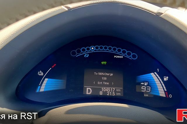 Синий Ниссан Лиф, объемом двигателя 0 л и пробегом 112 тыс. км за 5500 $, фото 4 на Automoto.ua