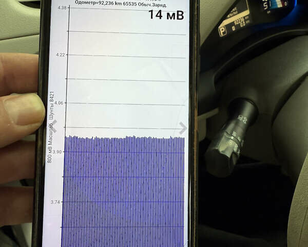 Синій Ніссан Ліф, об'ємом двигуна 0 л та пробігом 92 тис. км за 4990 $, фото 39 на Automoto.ua