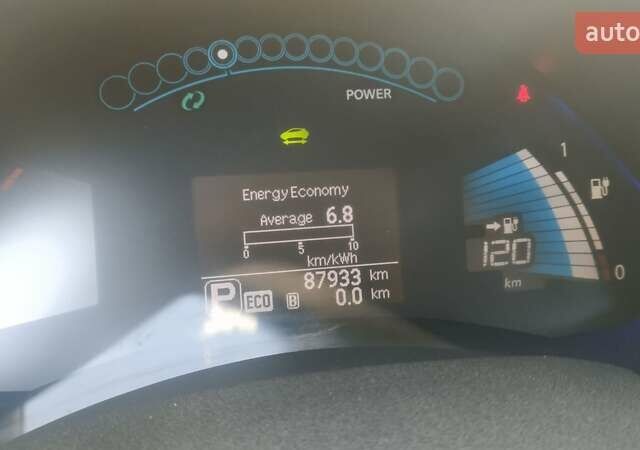 Синий Ниссан Лиф, объемом двигателя 0 л и пробегом 88 тыс. км за 9999 $, фото 1 на Automoto.ua