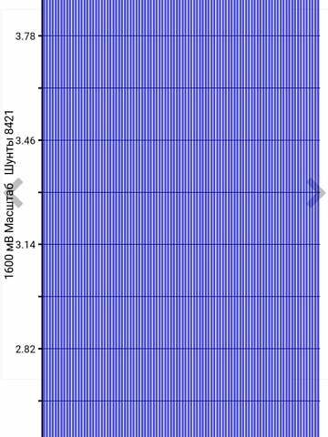 Синий Ниссан Лиф, объемом двигателя 0 л и пробегом 133 тыс. км за 5750 $, фото 14 на Automoto.ua