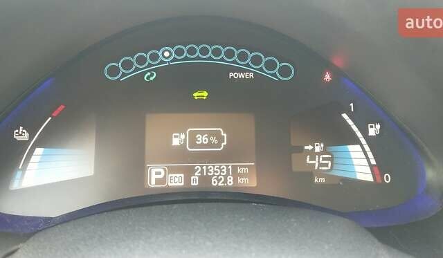 Синий Ниссан Лиф, объемом двигателя 0 л и пробегом 213 тыс. км за 5500 $, фото 6 на Automoto.ua