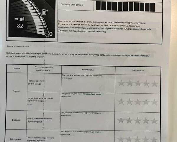 Синий Ниссан Лиф, объемом двигателя 0 л и пробегом 106 тыс. км за 7500 $, фото 28 на Automoto.ua