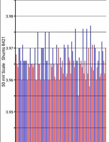 Синий Ниссан Лиф, объемом двигателя 0 л и пробегом 213 тыс. км за 5500 $, фото 16 на Automoto.ua