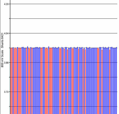 Синий Ниссан Лиф, объемом двигателя 0 л и пробегом 106 тыс. км за 7500 $, фото 27 на Automoto.ua