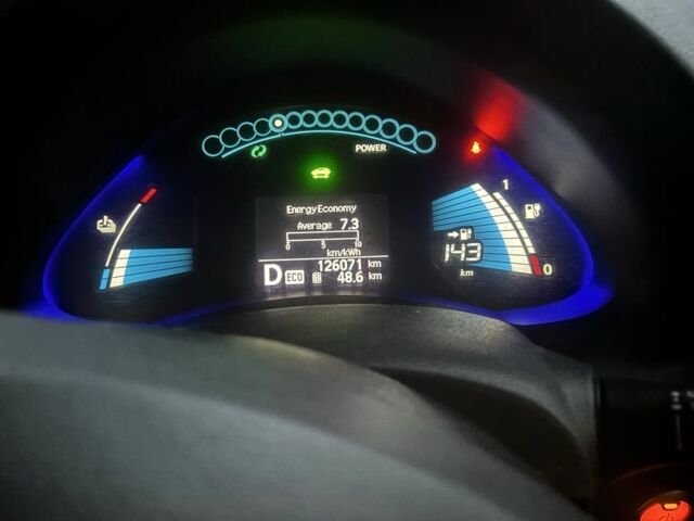 Синій Ніссан Ліф, об'ємом двигуна 0 л та пробігом 124 тис. км за 6000 $, фото 2 на Automoto.ua