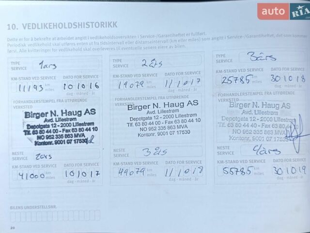 Синій Ніссан Ліф, об'ємом двигуна 0 л та пробігом 99 тис. км за 8200 $, фото 52 на Automoto.ua