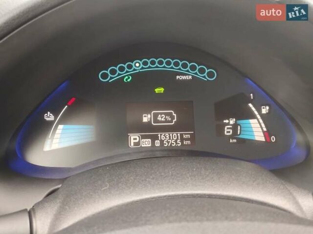 Синий Ниссан Лиф, объемом двигателя 0 л и пробегом 160 тыс. км за 6700 $, фото 1 на Automoto.ua