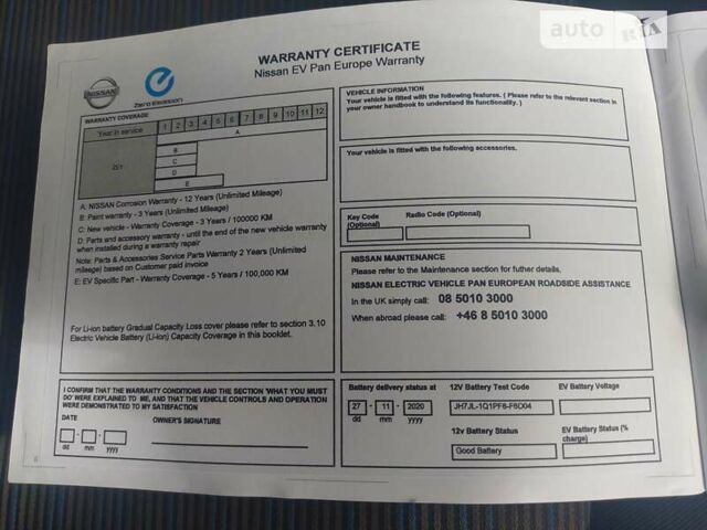 Синій Ніссан Ліф, об'ємом двигуна 0 л та пробігом 37 тис. км за 17100 $, фото 25 на Automoto.ua