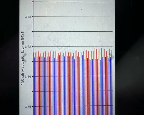 Зелений Ніссан Ліф, об'ємом двигуна 0 л та пробігом 156 тис. км за 6899 $, фото 15 на Automoto.ua