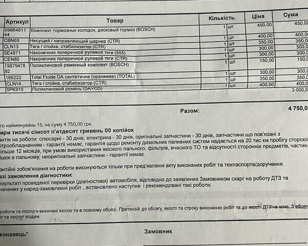 Сірий Ніссан Максіма, об'ємом двигуна 2 л та пробігом 340 тис. км за 3500 $, фото 16 на Automoto.ua