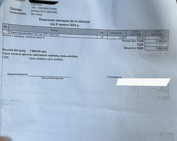 Белый Ниссан Микра, объемом двигателя 1.2 л и пробегом 100 тыс. км за 6800 $, фото 20 на Automoto.ua