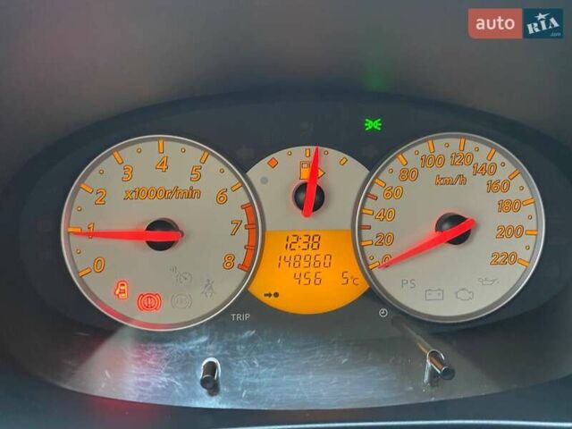 Черный Ниссан Микра, объемом двигателя 1.24 л и пробегом 148 тыс. км за 5200 $, фото 1 на Automoto.ua