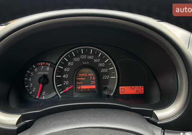 Фіолетовий Ніссан Мікра, об'ємом двигуна 1.2 л та пробігом 152 тис. км за 6700 $, фото 9 на Automoto.ua