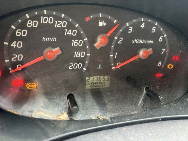 Фіолетовий Ніссан Мікра, об'ємом двигуна 0 л та пробігом 217 тис. км за 850 $, фото 3 на Automoto.ua