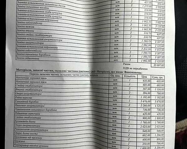 Красный Ниссан Микра, объемом двигателя 1.24 л и пробегом 227 тыс. км за 6200 $, фото 33 на Automoto.ua