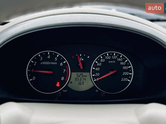 Красный Ниссан Микра, объемом двигателя 1.24 л и пробегом 95 тыс. км за 6700 $, фото 19 на Automoto.ua