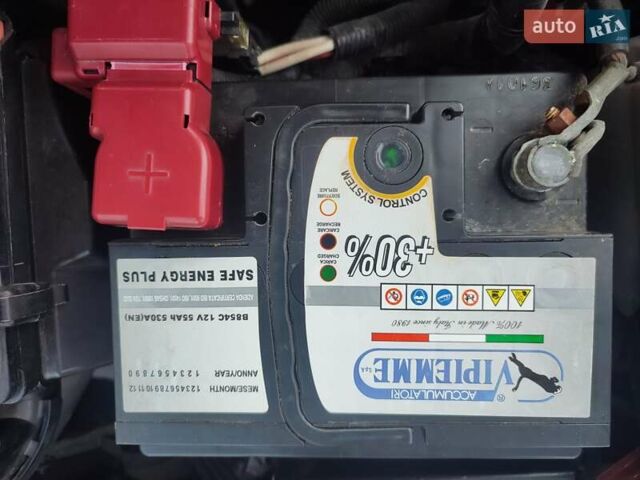 Красный Ниссан Микра, объемом двигателя 1.24 л и пробегом 130 тыс. км за 5000 $, фото 37 на Automoto.ua