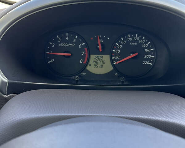 Червоний Ніссан Мікра, об'ємом двигуна 1.24 л та пробігом 140 тис. км за 7200 $, фото 5 на Automoto.ua