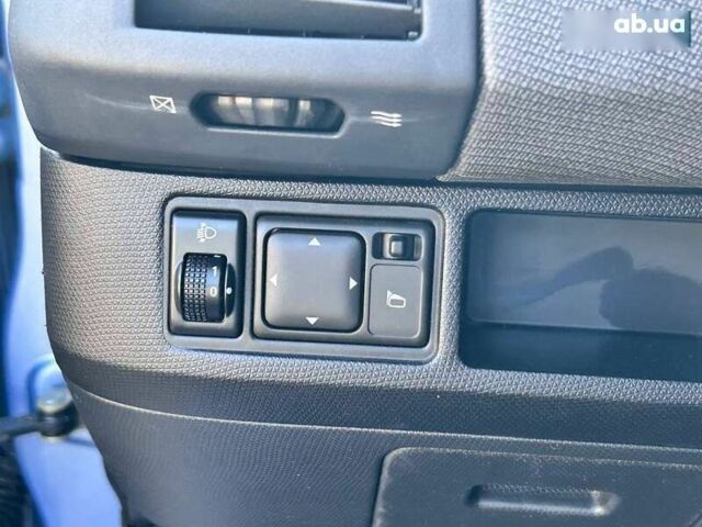 Ниссан Микра, объемом двигателя 0 л и пробегом 252 тыс. км за 4100 $, фото 16 на Automoto.ua