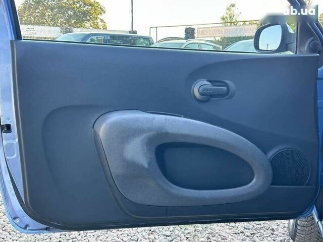 Ниссан Микра, объемом двигателя 0 л и пробегом 252 тыс. км за 4100 $, фото 10 на Automoto.ua