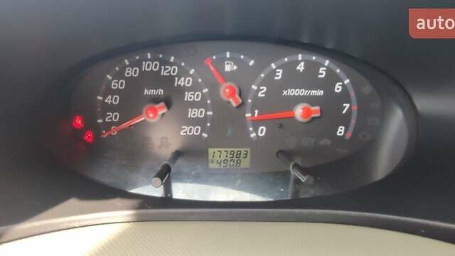 Ниссан Микра, объемом двигателя 1.4 л и пробегом 178 тыс. км за 4500 $, фото 32 на Automoto.ua