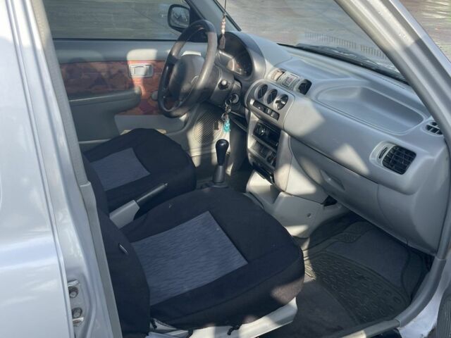 Серый Ниссан Микра, объемом двигателя 1 л и пробегом 240 тыс. км за 1500 $, фото 4 на Automoto.ua