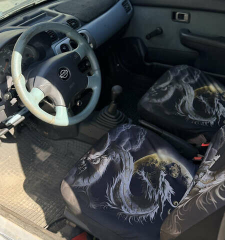 Серый Ниссан Микра, объемом двигателя 1.4 л и пробегом 204 тыс. км за 1900 $, фото 4 на Automoto.ua