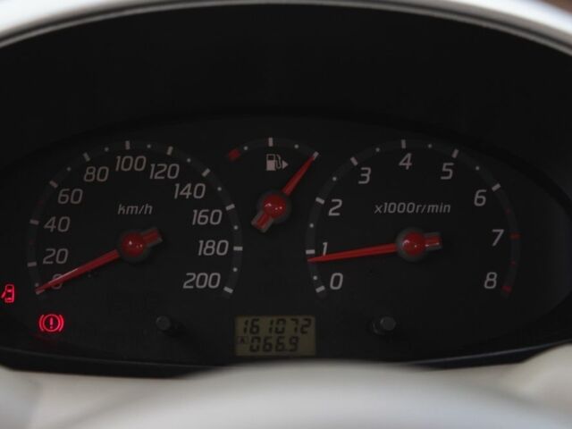 Серый Ниссан Микра, объемом двигателя 1.4 л и пробегом 161 тыс. км за 4000 $, фото 3 на Automoto.ua