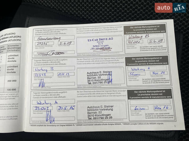 Серый Ниссан Микра, объемом двигателя 1.4 л и пробегом 117 тыс. км за 6690 $, фото 31 на Automoto.ua