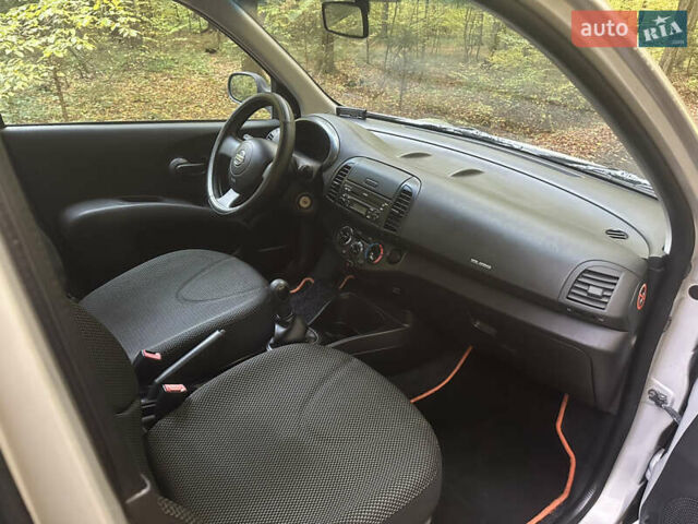 Серый Ниссан Микра, объемом двигателя 1.2 л и пробегом 97 тыс. км за 4699 $, фото 28 на Automoto.ua