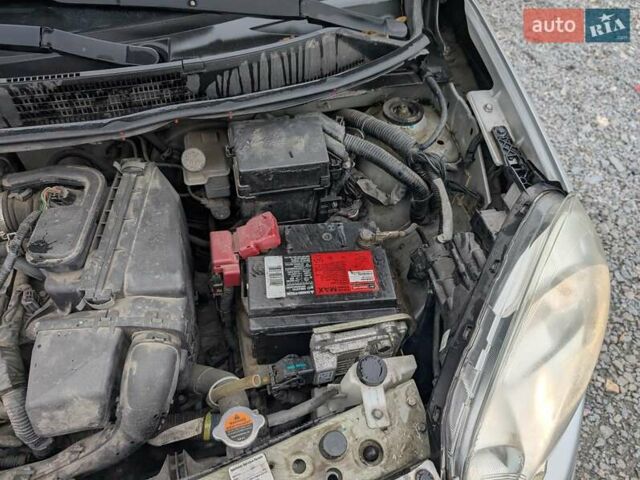 Серый Ниссан Микра, объемом двигателя 1.2 л и пробегом 109 тыс. км за 6950 $, фото 50 на Automoto.ua