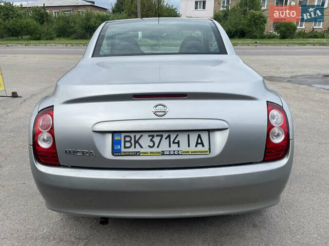 Серый Ниссан Микра, объемом двигателя 1.6 л и пробегом 175 тыс. км за 4500 $, фото 20 на Automoto.ua