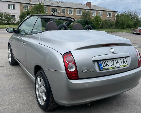 Серый Ниссан Микра, объемом двигателя 1.6 л и пробегом 175 тыс. км за 4500 $, фото 10 на Automoto.ua