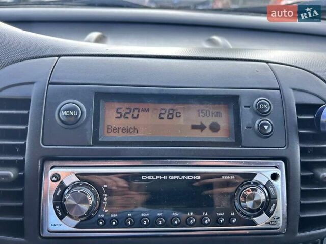 Синий Ниссан Микра, объемом двигателя 1.5 л и пробегом 252 тыс. км за 4100 $, фото 20 на Automoto.ua