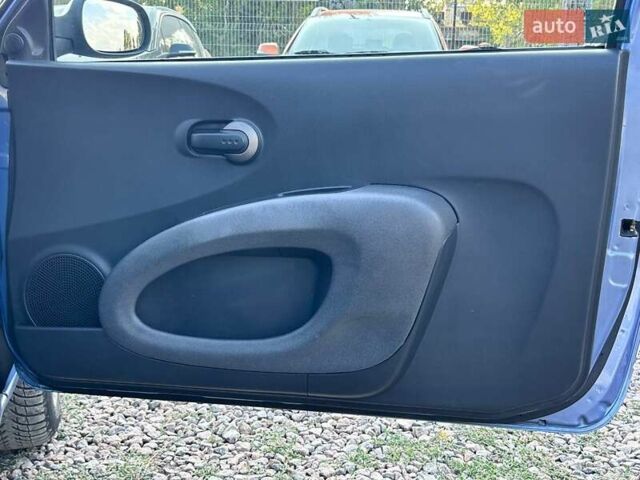 Синий Ниссан Микра, объемом двигателя 1.5 л и пробегом 252 тыс. км за 4100 $, фото 26 на Automoto.ua