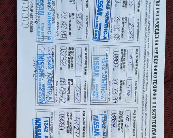 Синій Ніссан Мікра, об'ємом двигуна 1.2 л та пробігом 65 тис. км за 6500 $, фото 18 на Automoto.ua