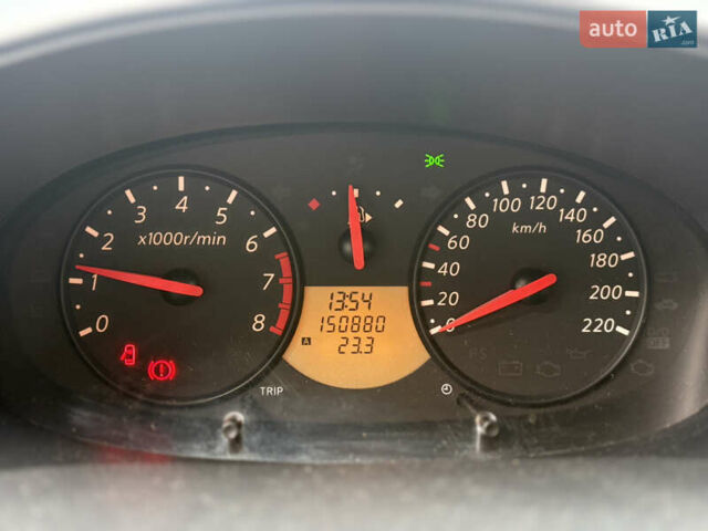 Синий Ниссан Микра, объемом двигателя 1.24 л и пробегом 150 тыс. км за 6400 $, фото 11 на Automoto.ua