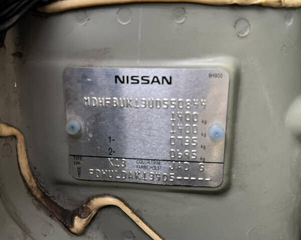 Зеленый Ниссан Микра, объемом двигателя 1.2 л и пробегом 90 тыс. км за 7700 $, фото 19 на Automoto.ua