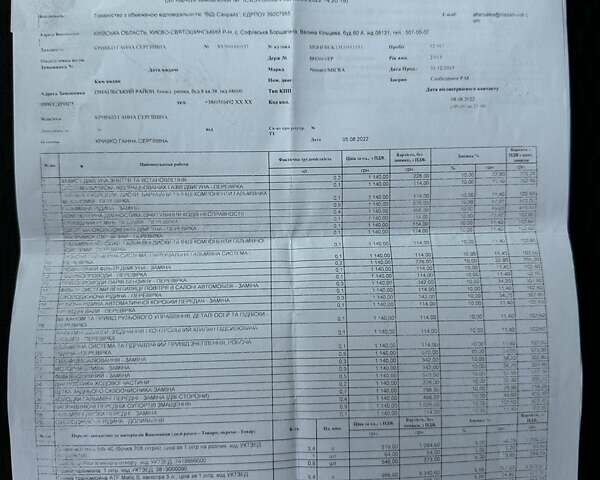 Помаранчевий Ніссан Мікра, об'ємом двигуна 1.2 л та пробігом 57 тис. км за 8900 $, фото 40 на Automoto.ua